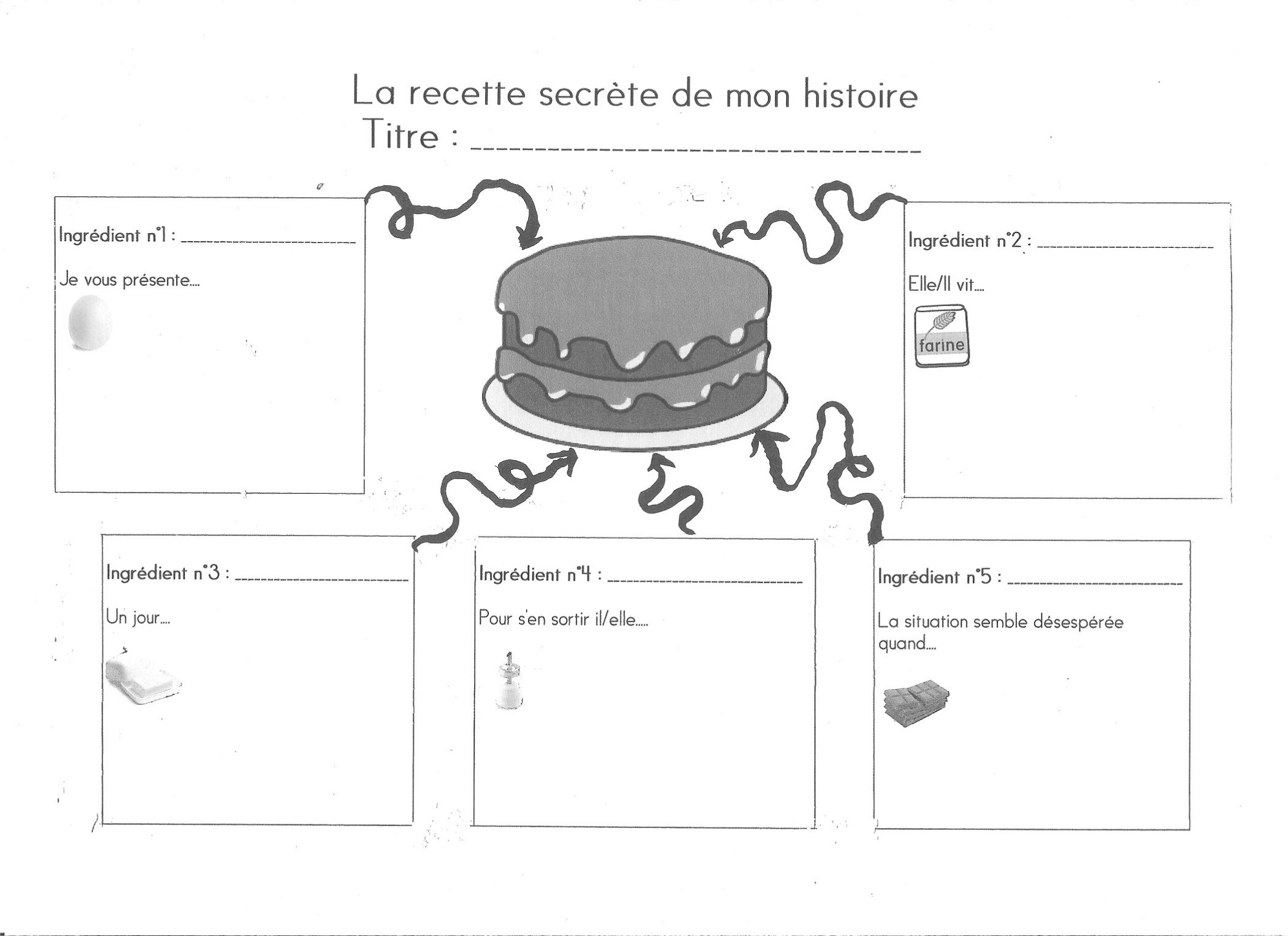 Magnifique support qui a mis à profit les mirobolantes compétences en informatique de sa créatrice (à télécharger plus bas) 